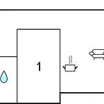 Apartament With Sea View V